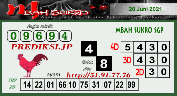 Prediksi Togel Sgp Minggu 20 Juni 2021 Bocoran Sgp Prediksi Jp Prediksi Togel Sgp Minggu 20 Juni 2021 Bocoran Sgp Prediksi Jp