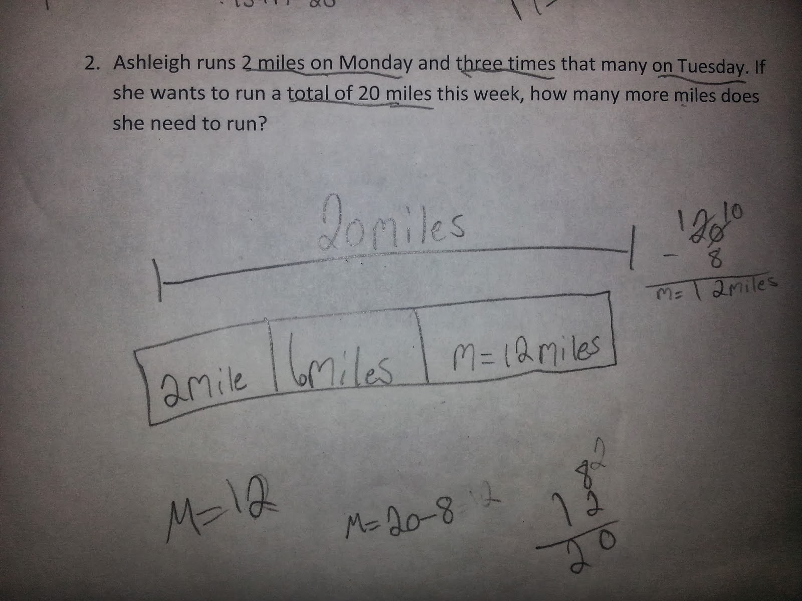 Juice Boxes and Crayolas: Using Bar Models for Story Problems