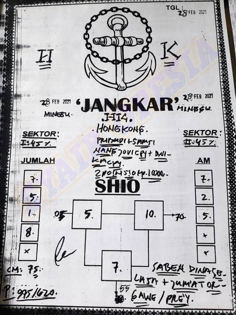 TOGEL TERPERCAYA ASIKTOTO