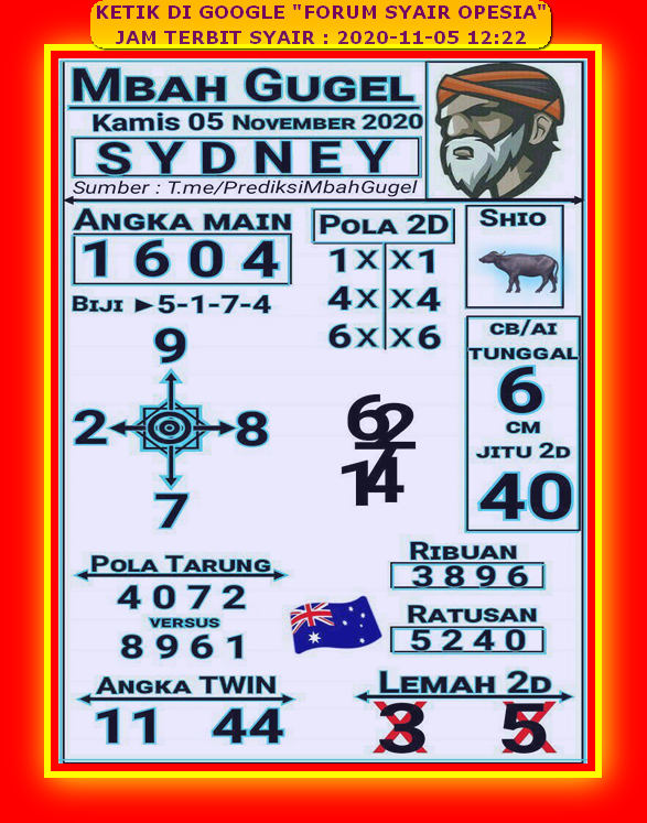 1 New Message Kode Syair Sydney 5 November 2020 Forum Syair Togel Hongkong Singapura Sydney
