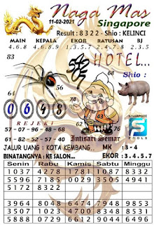 Syair Sgp Hari Ini Tercepat Kamis 11-02-2021 - Angka Tarung Hk Malam Ini,  Sgp, Sidney, Forum Syair