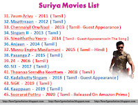 Suriya Movies List From 7aum Arivu - 2011 to Soorarai Pottru - 2020