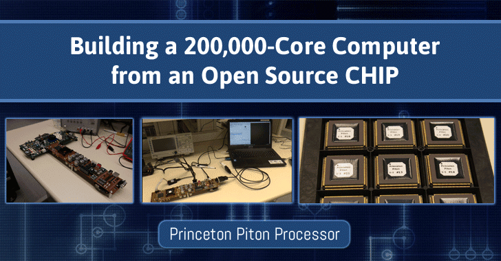 open-source-piton-processor-chip.png