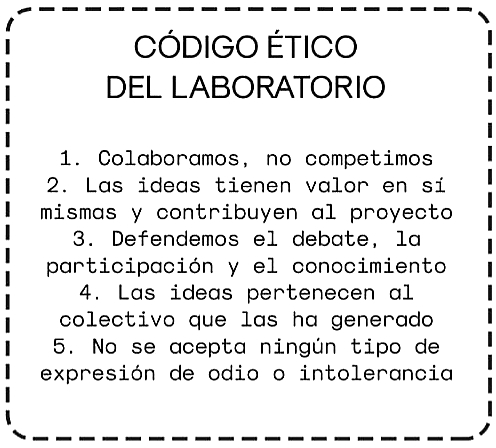 Código ético del laboratorio