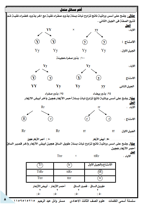 مذكرة السديم لاقوى شرح علوم للشهادة الاعدادية ثالث إعدادى ترم ثانى لن تحتاج غيرها - صفحة 6 %25D8%25B9%25D9%2584%25D9%2588%25D9%2585%2B3%2B%25D9%2585%25D8%25B3%25D8%25AA%25D8%25B1%2B%25D9%2588%25D8%25A7%25D8%25A6%25D9%2584_009