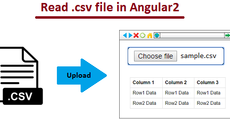 angular 2 file upload example
