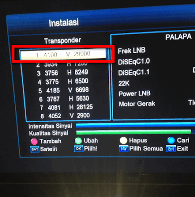 Scan Ulang Matrix Garuda HD