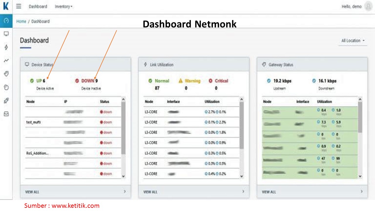 Ip роутера tp link. Tp link home assistant. таблица на тему ip адрес pvc4 pvc6. статус broken проверки. Ip link.