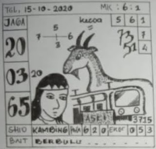 Prediksi Syair Sgp 15 Oktober 2020 Keraton4d