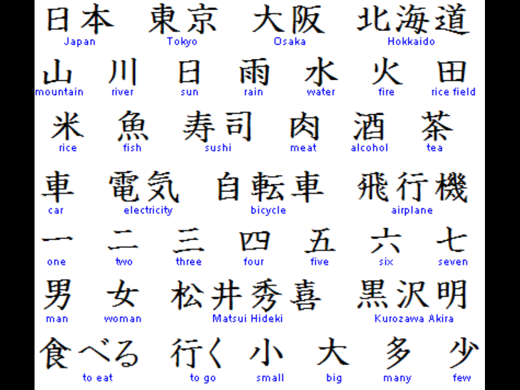 Weeaboos rock need help with kanji 