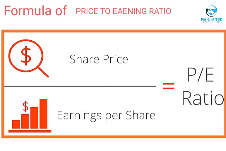 Formula of PRICE TO EARNING RATIO