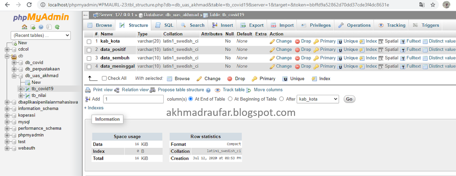 Aplikasi Input Grafik Java Netbeans IDE dengan Database MYSQL