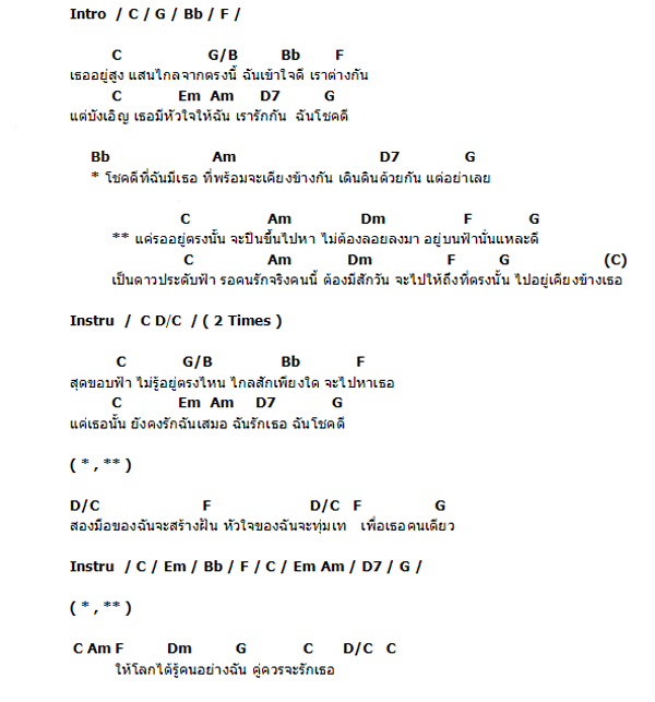 รายการ 90+ ภาพพื้นหลัง เพลง แมวดาว ครบถ้วน รายการ 90+ ภาพพื้นหลัง เพลง แมวดาว ครบถ้วน