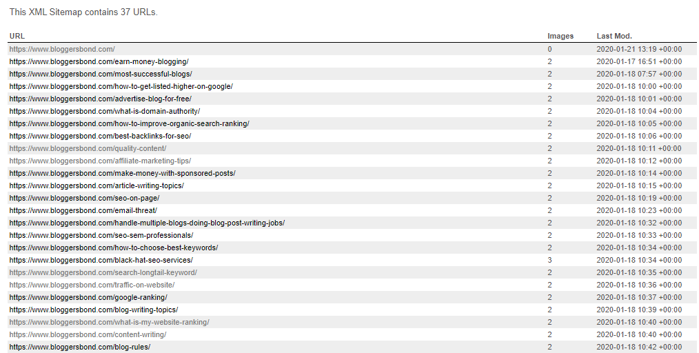 XML Sitemap XML Sitemap