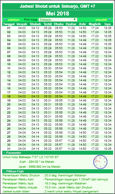 Jadwal Waktu Sholat Dalam Waktu Satu Bulan Untuk Seluruh Indonesia Masjid Al Ukhuwah Sidoarjo