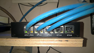 Diagram Mikrotik