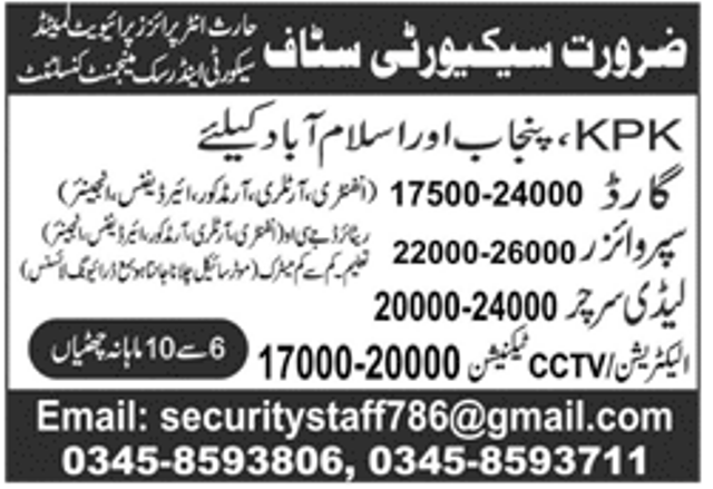 Security Staff required in Islamabad, Punjab & KPK