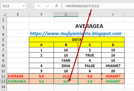 LATIHAN SOAL EXCEL RUMUS  AVERAGEIF, AVERAGEIFS, DAN AVERAGEA