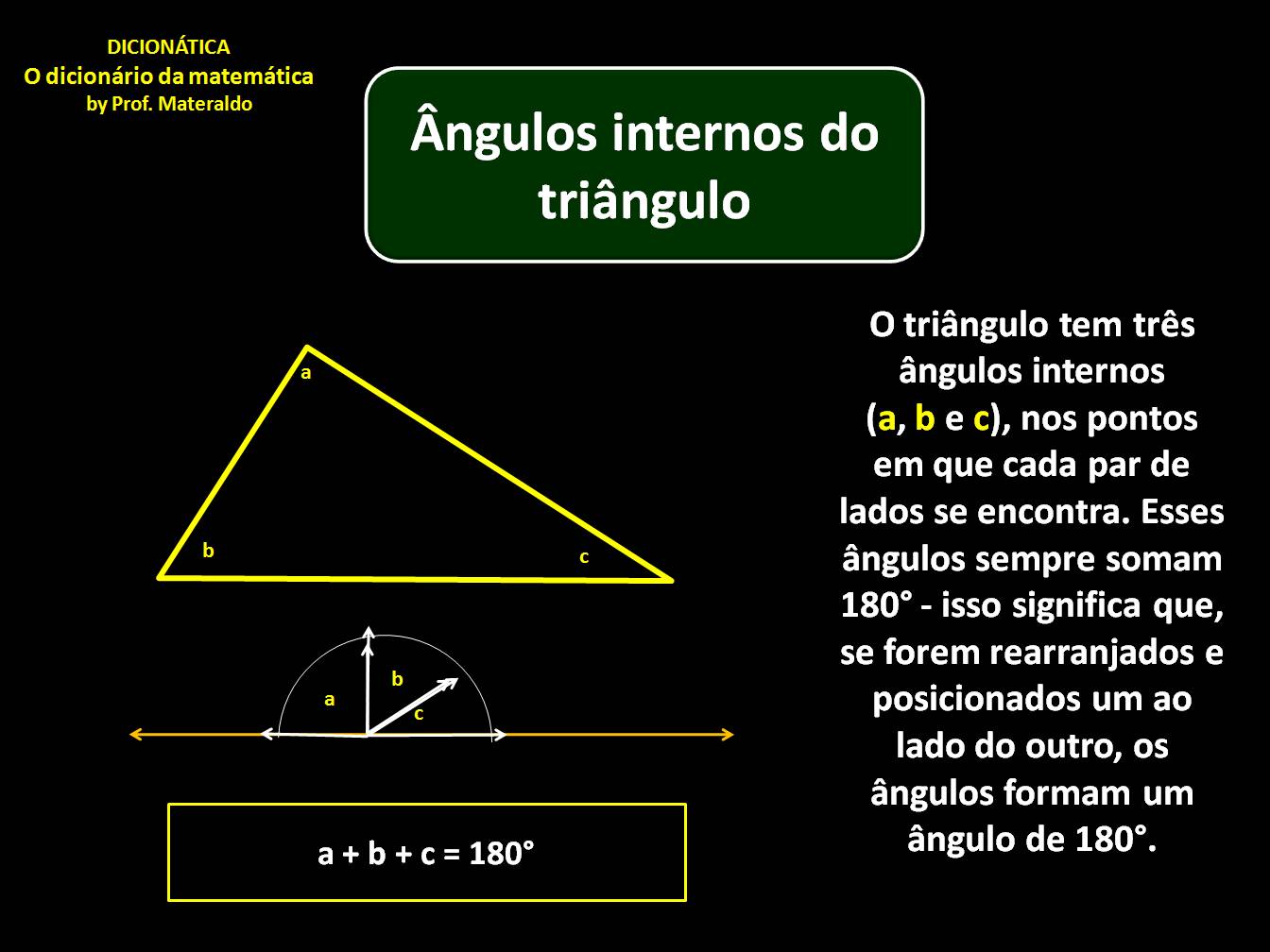 DICIONÁTICA - O dicionário da matemática: Ângulos internos do triângulo