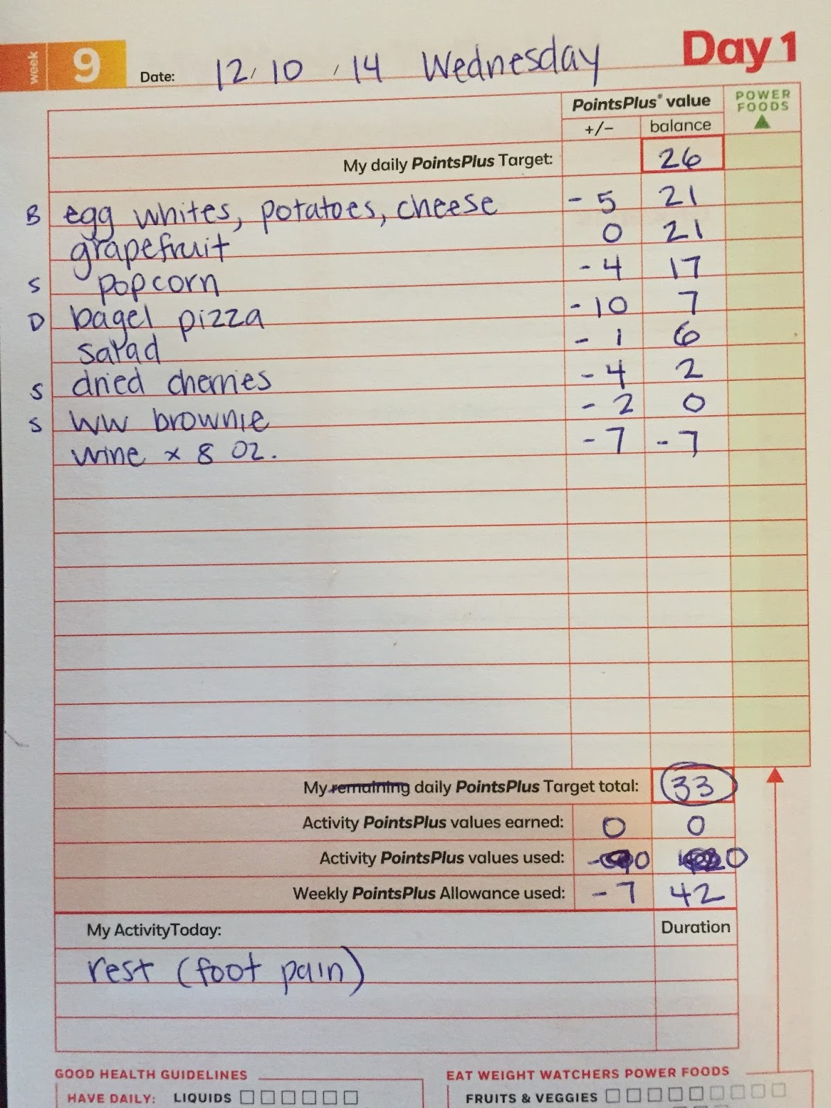 Weight Watchers Points Plus Scale QuickTip 