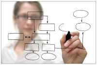 Top 08 Jobs Which Requires Basic Knowledge Of Computer