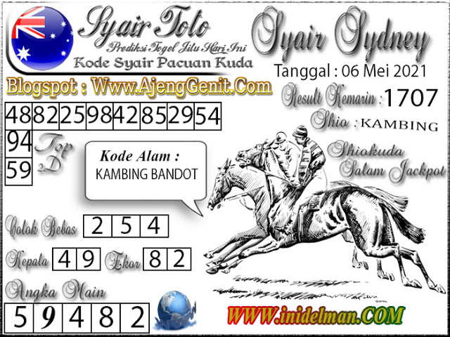 gambar togel sydney