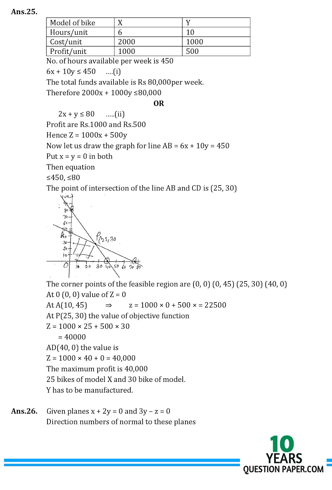 cbse Mathematics class XII sample paper with answer CBSE class 12th Mathematics solved sample paper