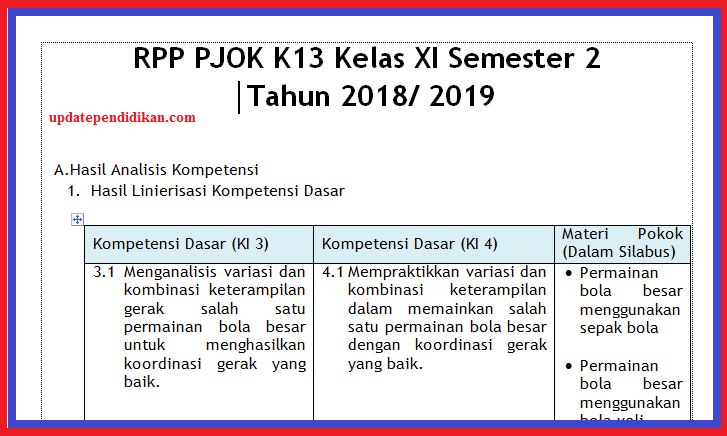 36++ Materi pkk kelas 11 semester 2 ideas