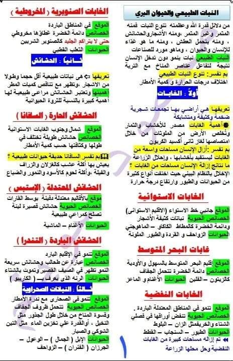 مراجعة مادة الدراسات الاجتماعية للصف الاول الاعدادي منهج شهر ابريل في ٦ورقات 1