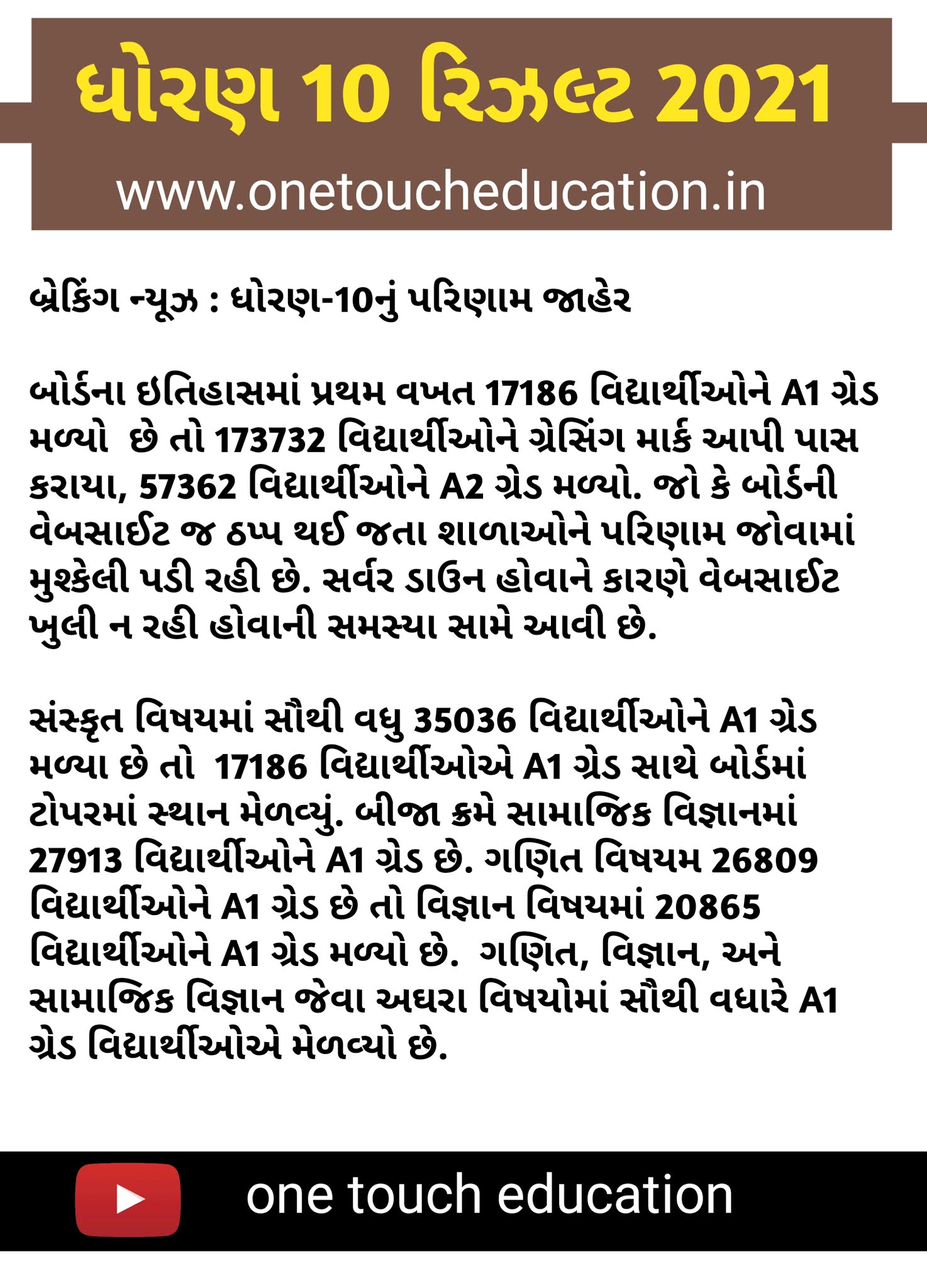 How to check Gujarat Board SSC Result 2021? , Std 10 result 2021 SSC