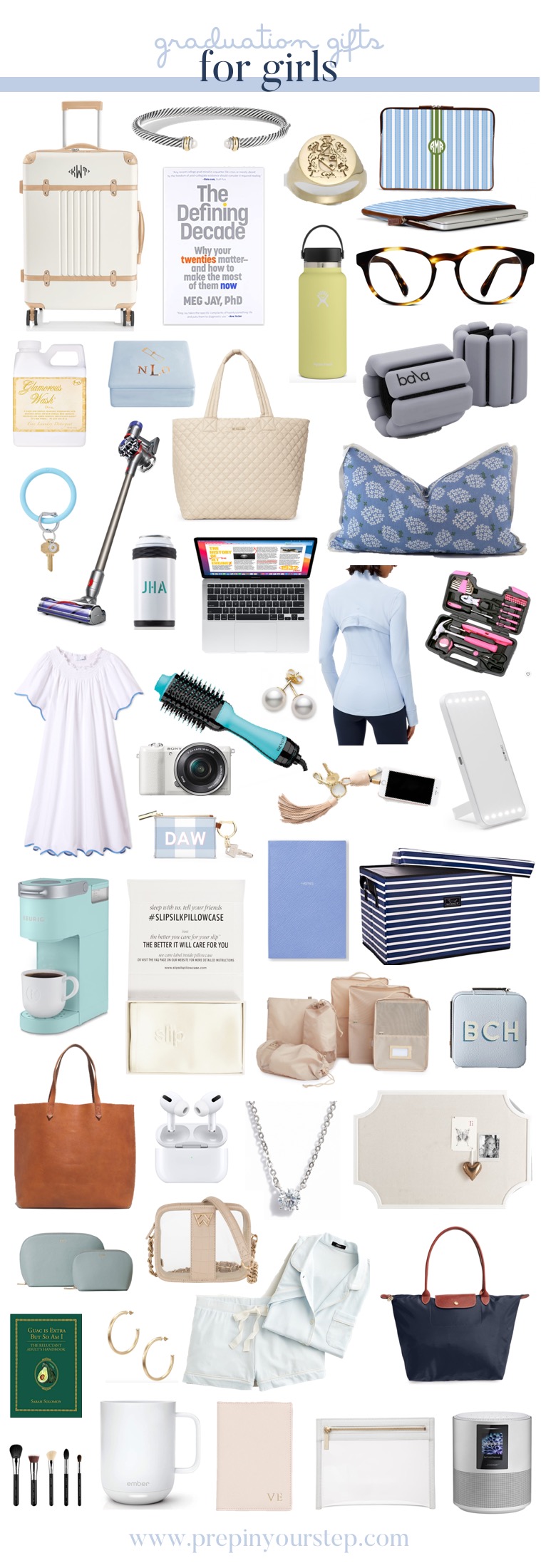 Ideas Gifts For College Bound High School Grads Graduation Gifts