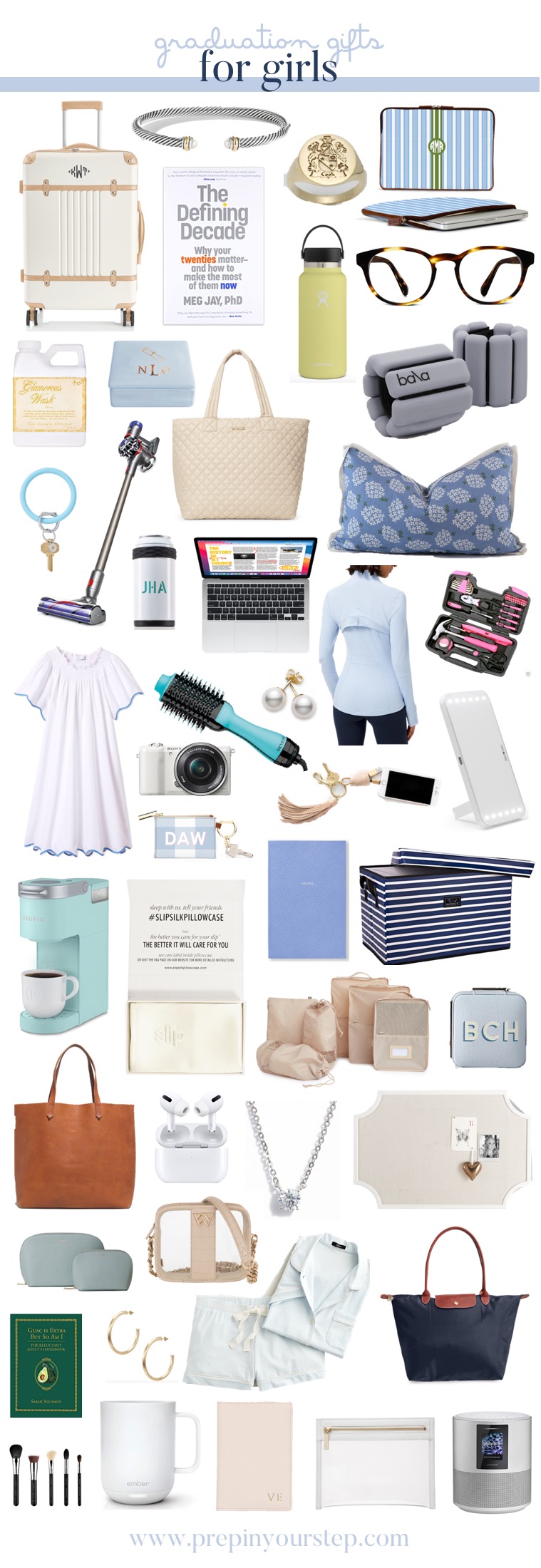 The Ultimate List of College Graduation Gift Ideas – Simply2moms