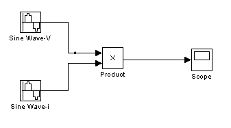 MATLAB By Examples: Getting Started with Simulink: Simple Power ...