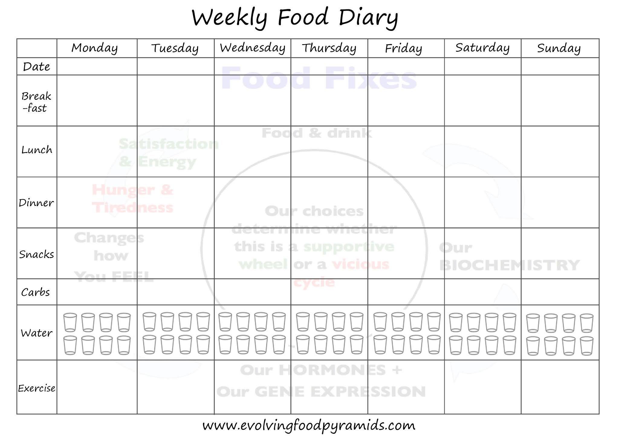 Weekly Food Calendar ~ Certificate Letter
