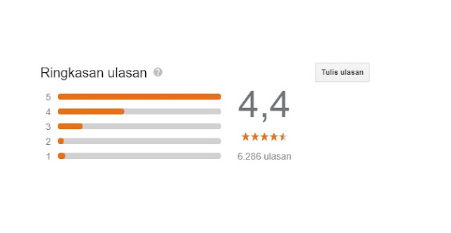 Cara Hapus dan Edit Ulasan di Google Maps Cara Hapus dan Edit Ulasan di Google Maps