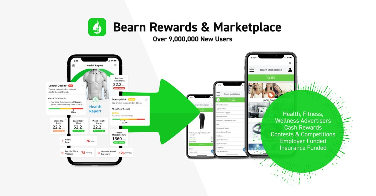 Bearn Builds on Scan Tech deal with Advanced Human Imaging Extending Reach to Over 9,000,000 New Users with Marketplace Initiative