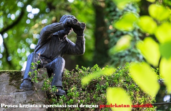 Tunjukkan semua ilmucerdasku