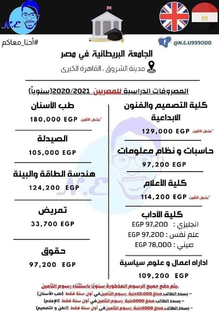  أسعار كليات الجامعات الخاصة للعام 2020 / 2021 0%2B%25281%2529