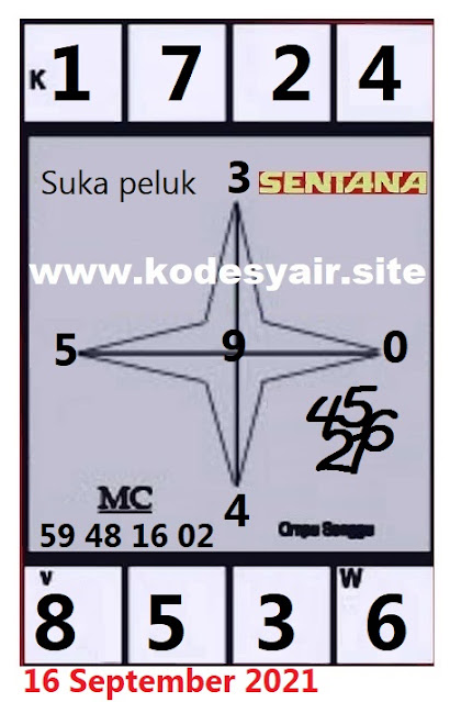 Prediksi Syair Sgp 16 September 2021 Pangkalantoto