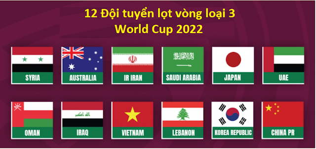 Thông tin Việt Nam tại vòng loại 3 World Cup 2022. Vl3-worldcup