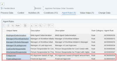 SAP Fiori,SAP HANA, SAP HANA Cloud, SAP HANA Rules Framework, SAP S/4HANA, SAP S/4HANA Cloud