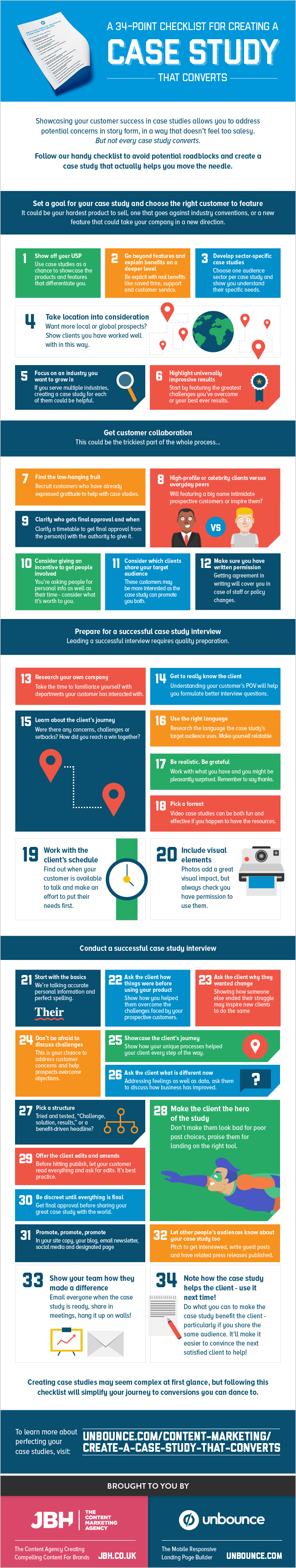 34-point Checklist for Creating a Case Study That Converts - #infographic