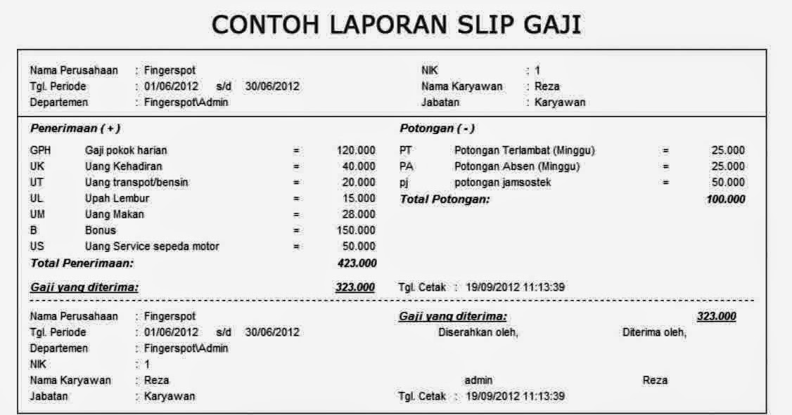 Contoh-contoh Slip Gaji Karyawan Perusahaan