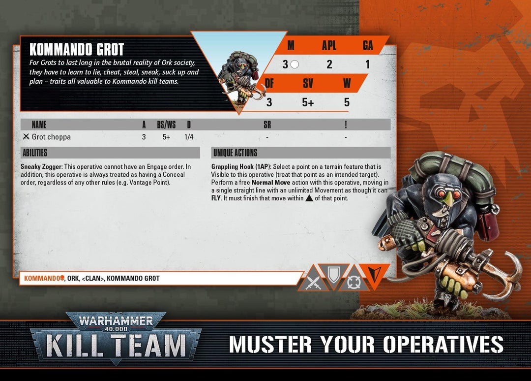 Just Saw These..... Kill Team Datacards Faeit 212