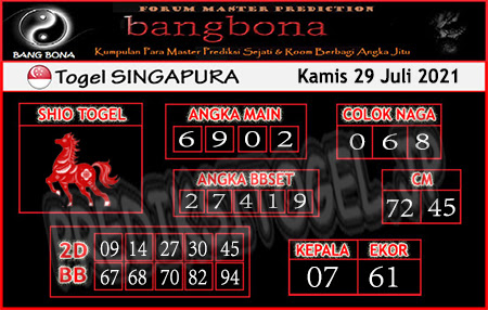 Prediksi Bangbona SGP Rabu 28 Juli 2021