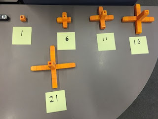 Authentic Inquiry Maths: Patterns That Grow