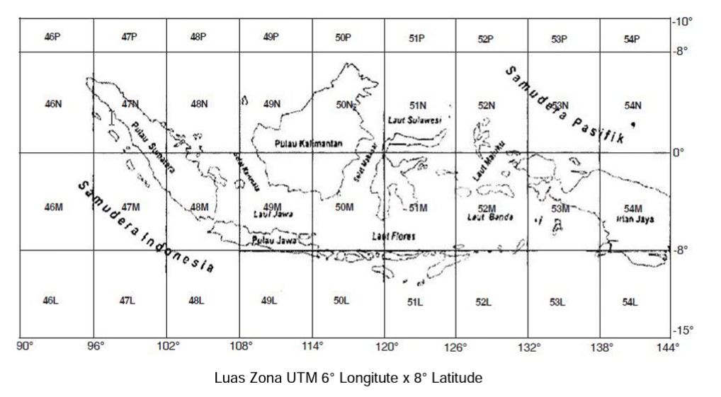 Zona Universal Transverse Mercator (UTM) Indonesia GISPEDIA