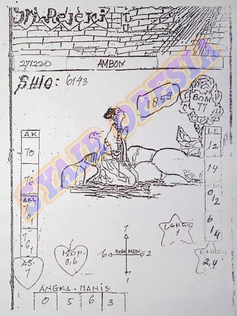 1 New Message Kode Syair Singapore 27 Desember 2020 Forum Syair Togel Hongkong Singapura Sydney