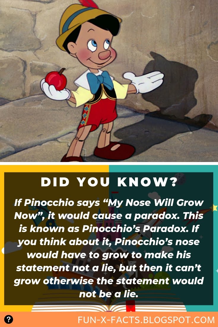 If Pinocchio says “My Nose Will Grow Now”, it would cause a paradox ...