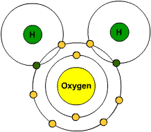Chemistry~ o(^_^)o: Chemical Bonding Pics :D